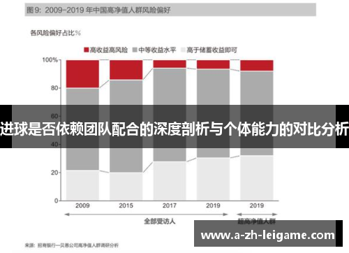 进球是否依赖团队配合的深度剖析与个体能力的对比分析