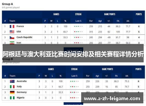 阿根廷与澳大利亚比赛时间安排及相关赛程详情分析