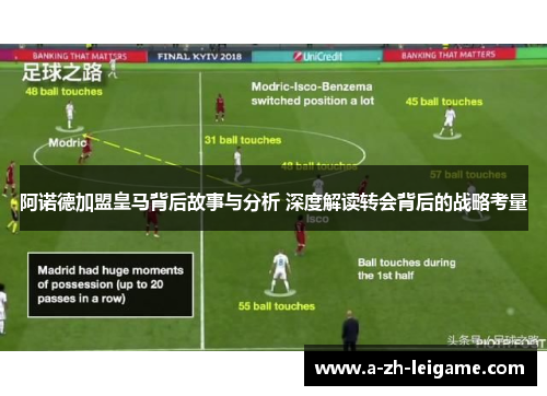 阿诺德加盟皇马背后故事与分析 深度解读转会背后的战略考量