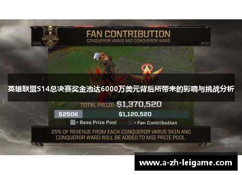 英雄联盟S14总决赛奖金池达6000万美元背后所带来的影响与挑战分析