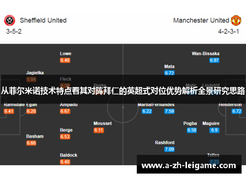 从菲尔米诺技术特点看其对阵拜仁的英超式对位优势解析全景研究思路