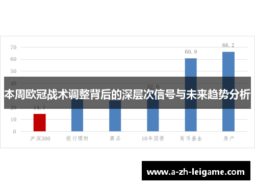 本周欧冠战术调整背后的深层次信号与未来趋势分析