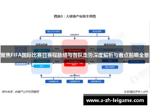 聚焦FIFA国际比赛日赛程脉络与各队走势深度解析与看点前瞻全景
