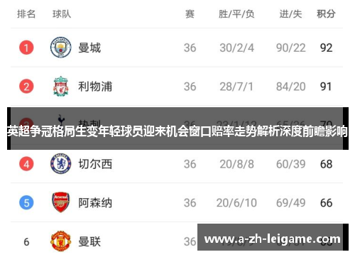 英超争冠格局生变年轻球员迎来机会窗口赔率走势解析深度前瞻影响