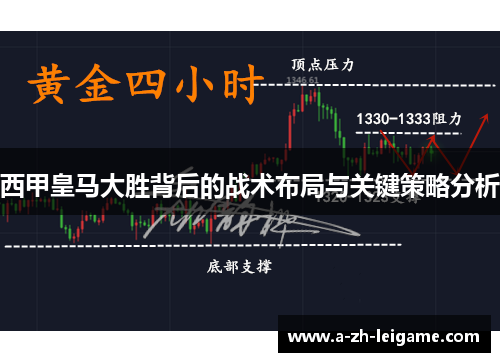 西甲皇马大胜背后的战术布局与关键策略分析 西甲皇马大胜背后的战术布局与关键策略分析