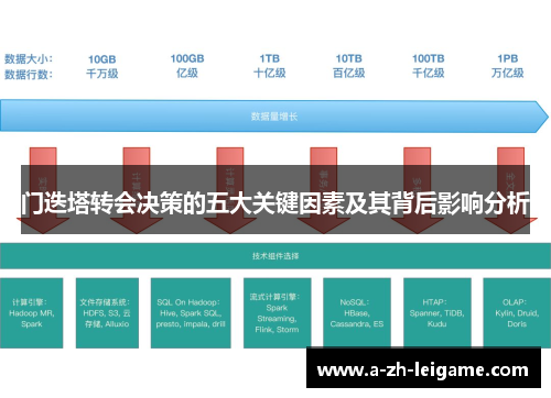 门迭塔转会决策的五大关键因素及其背后影响分析 门迭塔转会决策的五大关键因素及其背后影响分析